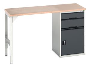 verso pedestal bench with 2 drawers/cbd 525W cab & mpx top. WxDxH: 1500x600x930mm. RAL 7035/5010 or selected Verso Pedastal Benches with Drawer / Cupboard Unit